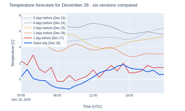 ../_images/6e2660161d7a9982f05cafabde377ff85d613d02dbf6cf37fcac9fd6e74b9d2c.png