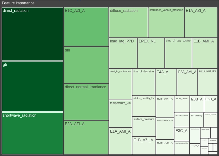 ../_images/950dd3ad6282af464f5ced21aff1c1dbcdafafb8d0caf746e3f437af976ba05a.png