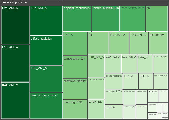 ../_images/bf05b7a8782ac51af0329c18c91b74532fb808eaf1647aaa8953860b6260bbdf.png
